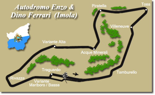 Autodromo Enzo & Dino Ferrari