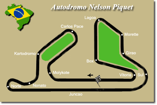 Autodromo Nelson Piquet