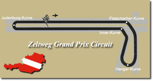 Zeltweg Grand Prix Circuit